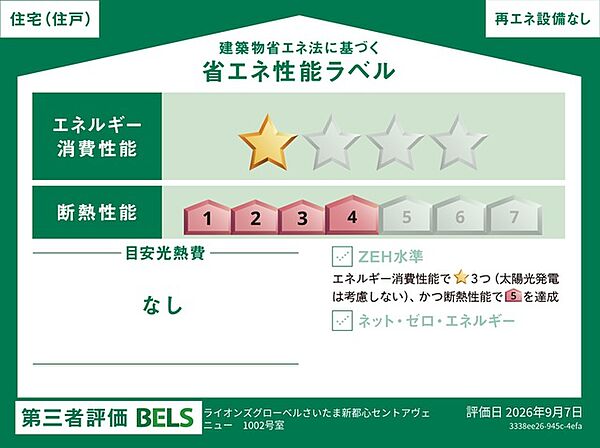 省エネ性能ラベル
