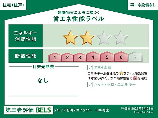 省エネ性能ラベルを拡大表示