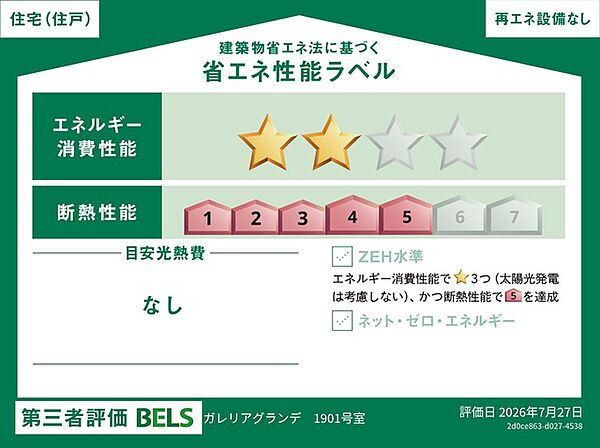 省エネ性能ラベルは、建築物のエネルギー消費性能の向上等に関する法律に基づく省エネ性能の評価表示です。