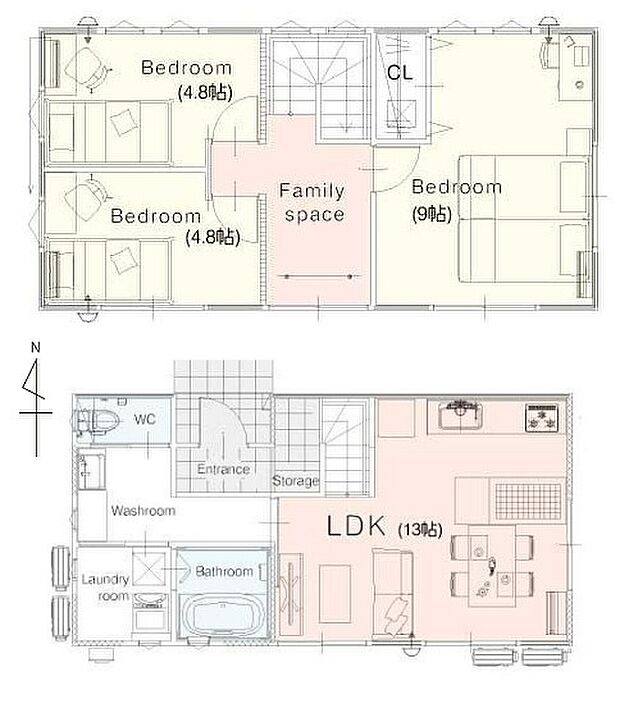 3LDK+フリースペース