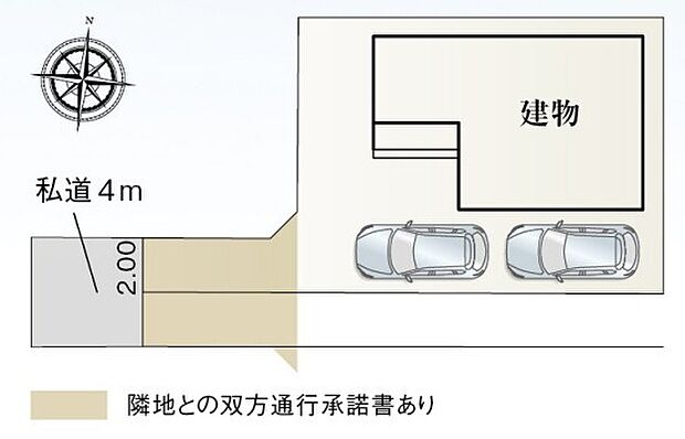 【限定1邸】