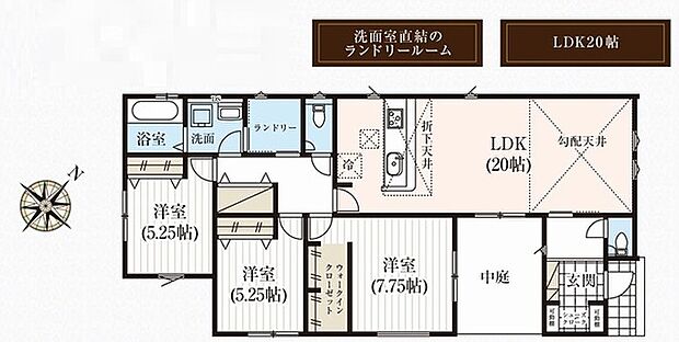 3LDK+ランドリールーム