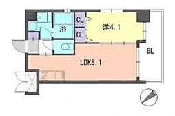 ドゥーエ平尾 8階