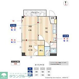 サニーハイム藤崎 2階