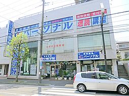 周辺施設の画像