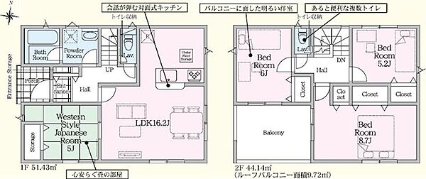 間取り：308000187878
