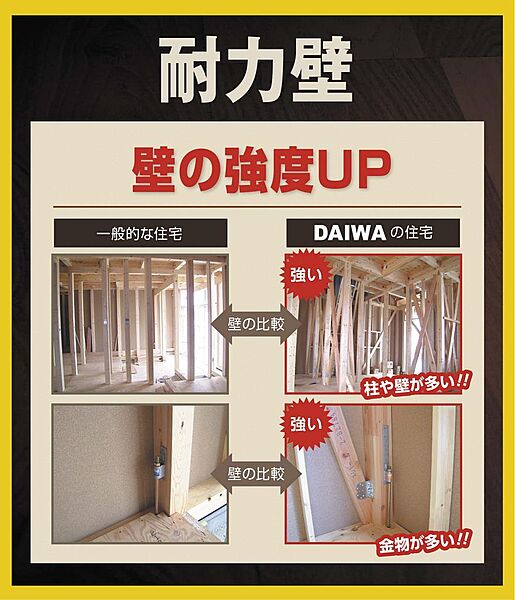 構造壁には、筋交いだけでなく構造用パネルと呼ばれている面材と合わせることで、壁の強度そのものをアップさせています。