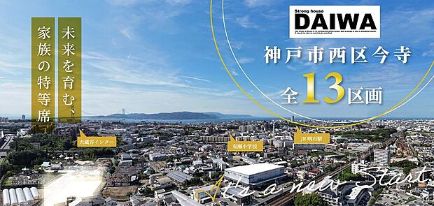 ■現地写真(造成イメージ加工)■約40坪とゆとりがあり、前面道路も広く陽当たり良好な敷地