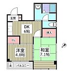 センチュリー堀切のイメージ