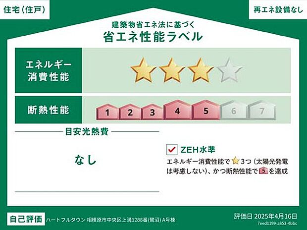 <省エネ性能ラベル>ZEH水準