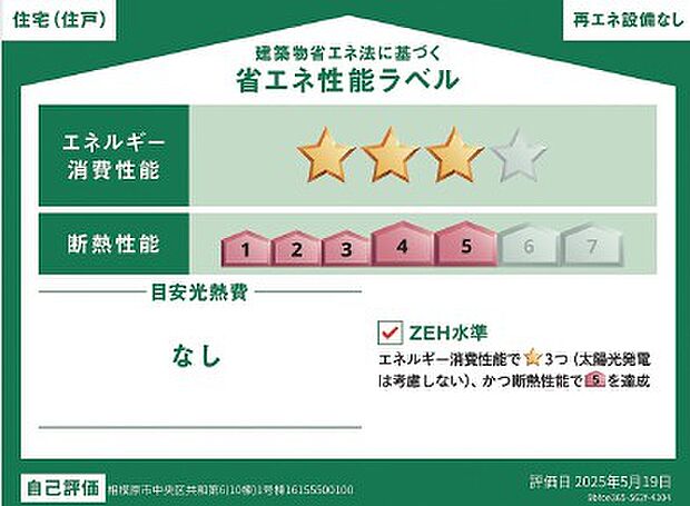 <省エネ性能ラベル>ZEH水準