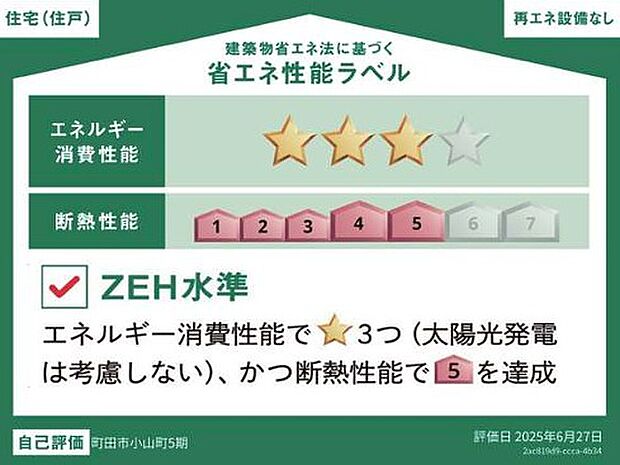 ＜省エネ性能ラベル＞ＺＥＨ水準