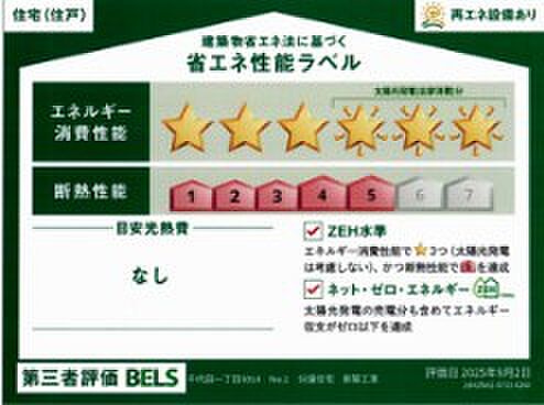 ＜省エネ性能ラベル＞ＺＥＨ水準