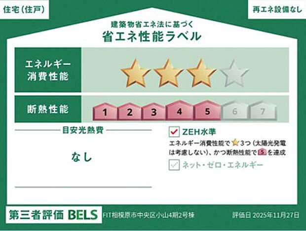 ＜省エネ性能ラベル＞ＺＥＨ水準