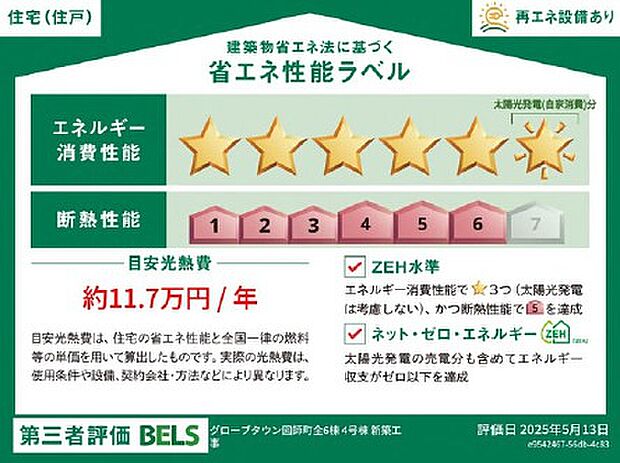 <省エネ性能ラベル>太陽光発電&蓄電池搭載のZEH水準です。