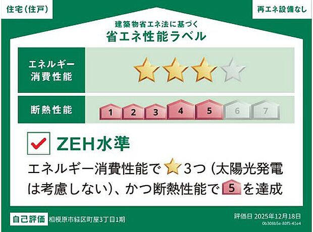 <省エネ性能ラベル>ZEH水準