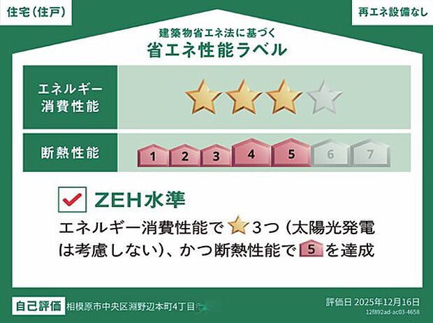 <省エネ性能ラベル>ZEH水準