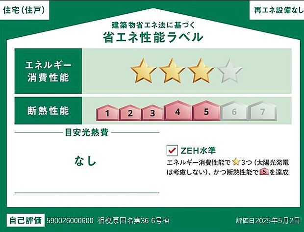 ＜省エネ性能ラベル＞ＺＥＨ水準