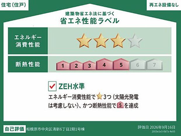 <省エネ性能ラベル>ZEH水準
