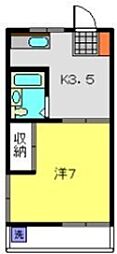 サンビレイ31 1階1Kの間取り