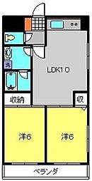 グランドール東寺尾 4階