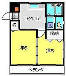 平井ビル 2DKの間取図画像