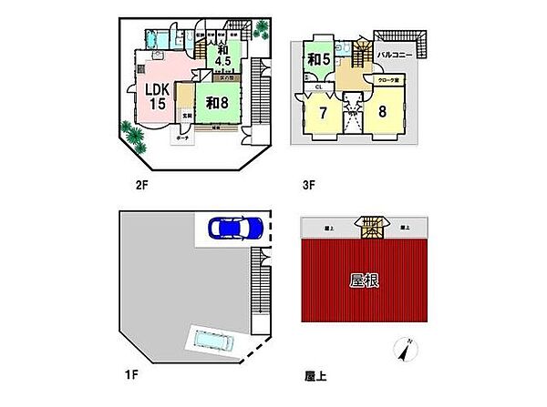 その他