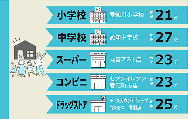 自然豊かな立地です◎