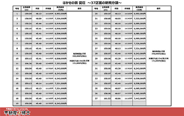 全37区画！ご成約続々！人気の分譲地です！