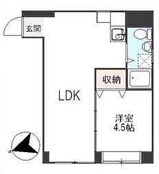都営大江戸線 蔵前駅 徒歩2分の賃貸マンション 9階1LDKの間取り