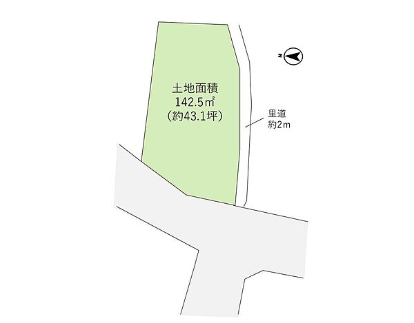 土地面積115.2m2（約43坪）