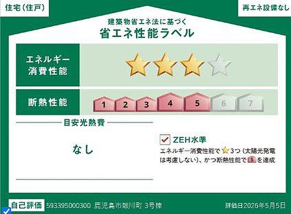 省エネ性能ラベル