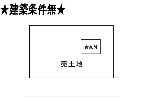 区画図：325000132170