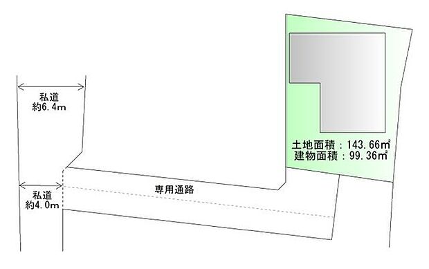 区画図