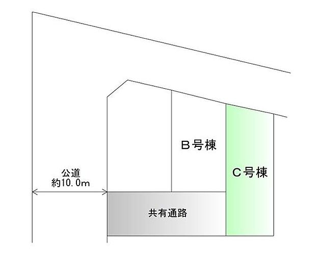 全体区画図