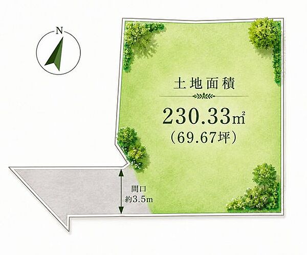 区画図