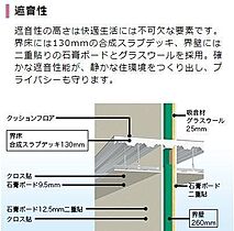 仮）つくば市榎戸新築アパート  ｜ 茨城県つくば市榎戸（賃貸アパート1LDK・1階・33.02㎡） その24