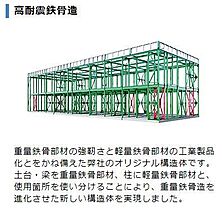 仮）つくば市高見原新築アパートA  ｜ 茨城県つくば市高見原４丁目（賃貸アパート1LDK・1階・33.02㎡） その3