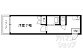 セカンドコンフォートのイメージ