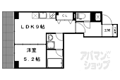 ゴールデンヒルズ二条駅前のイメージ