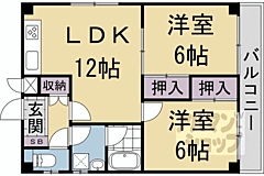 物件の間取り