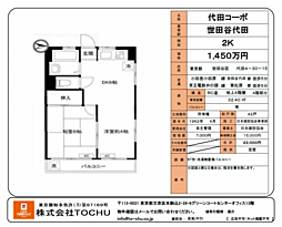 代田コーポ 2Kの間取図画像