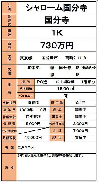 その他