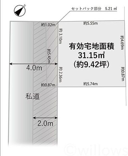 その他を拡大表示