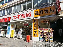 周辺施設の画像