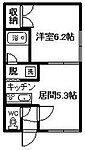 ツインハープのイメージ