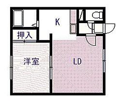 旭川駅 3.0万円
