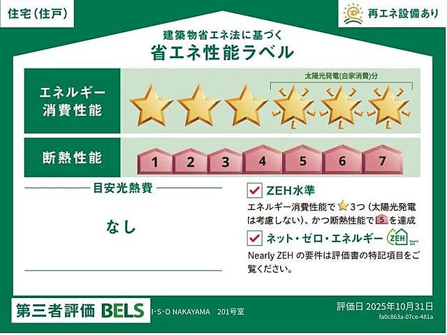 省エネ性能ラベル