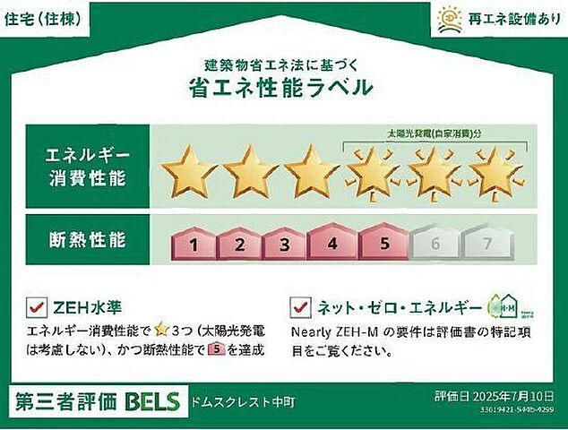 省エネ性能ラベル
