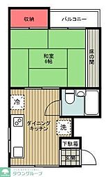 リバーサイド鈴木 2階1DKの間取り